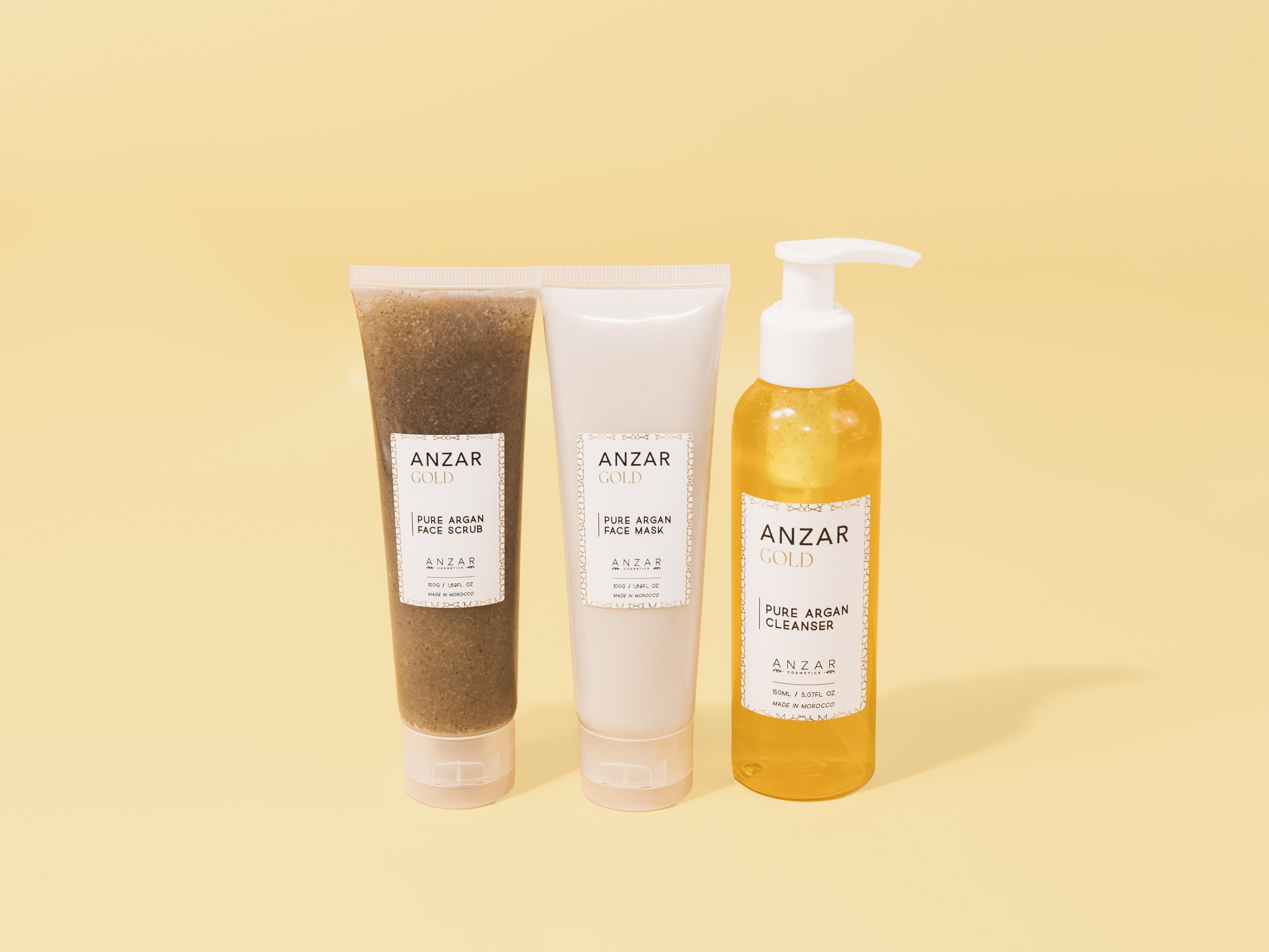 Skin Renewal Set
